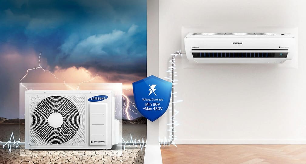 Технологія Triple Protector Plus Технологія Triple Protector Plus
